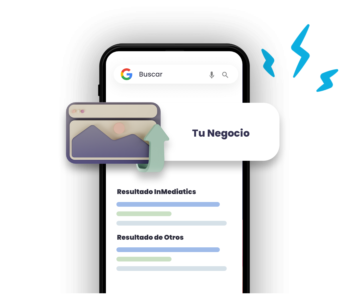 Diseño de sitios web